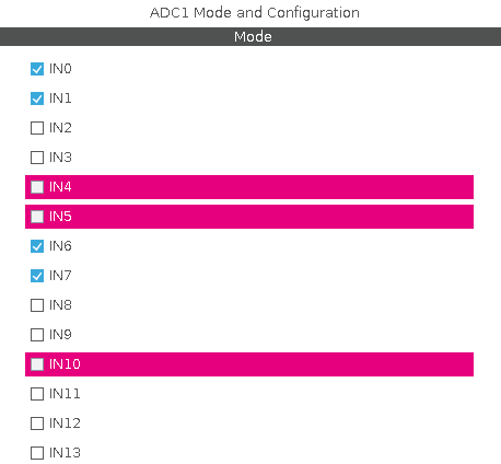 File:ADCDAC Example ADC1 Mode.png