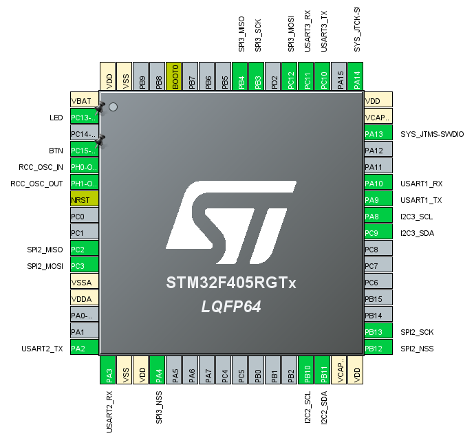 Proto Example Pinout.png