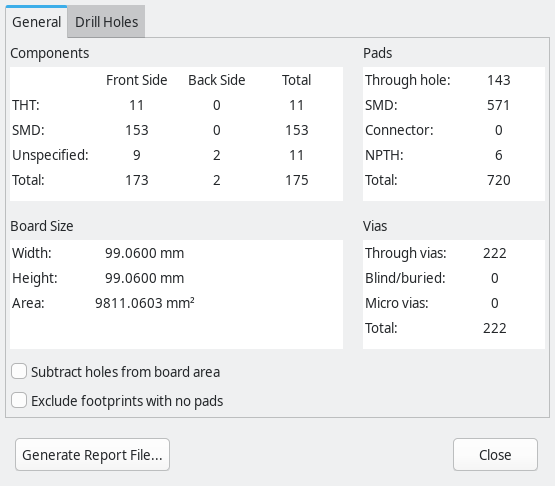 Relay board statistics.png