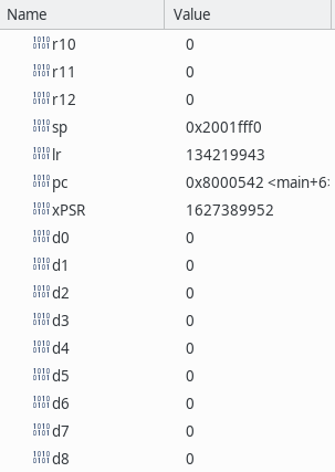 Registers at start of main.png