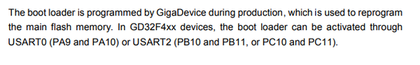 GD32F4xx Bootmodes from user manual.png