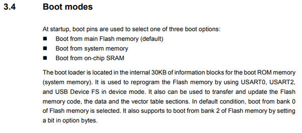 GD32F4xx Bootmodes from datasheet.png