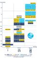 Thumbnail for version as of 02:43, 15 March 2022