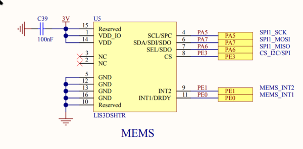 STM32F407G-DISC1 MEMS Sensor.png