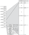 Thumbnail for version as of 01:56, 31 August 2024
