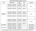Thumbnail for version as of 08:36, 24 June 2023