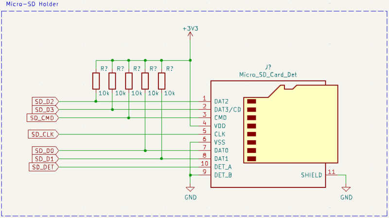 File:SDIO SD.png