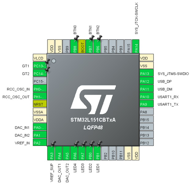 File:MIDItio Pin Assignment.png