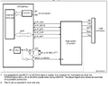 Thumbnail for version as of 02:23, 2 February 2021