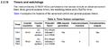 Thumbnail for version as of 05:00, 12 September 2021
