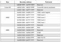 Thumbnail for version as of 07:16, 1 September 2024