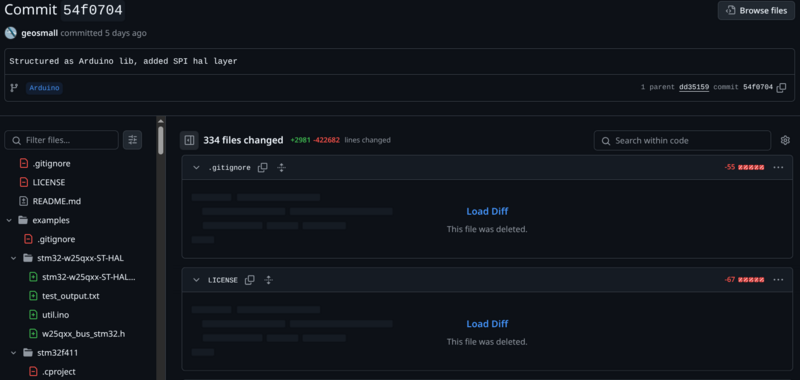 File:License removal commit.png