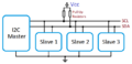 Thumbnail for version as of 03:03, 6 October 2024