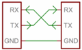 Thumbnail for version as of 03:46, 29 April 2026