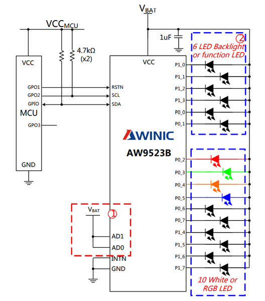 File:AW9523B Leds.png
