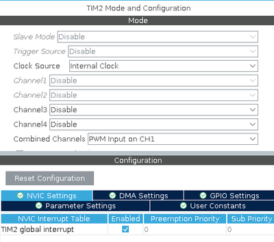 PWM Input Capture example - timer 2 interrupt.png