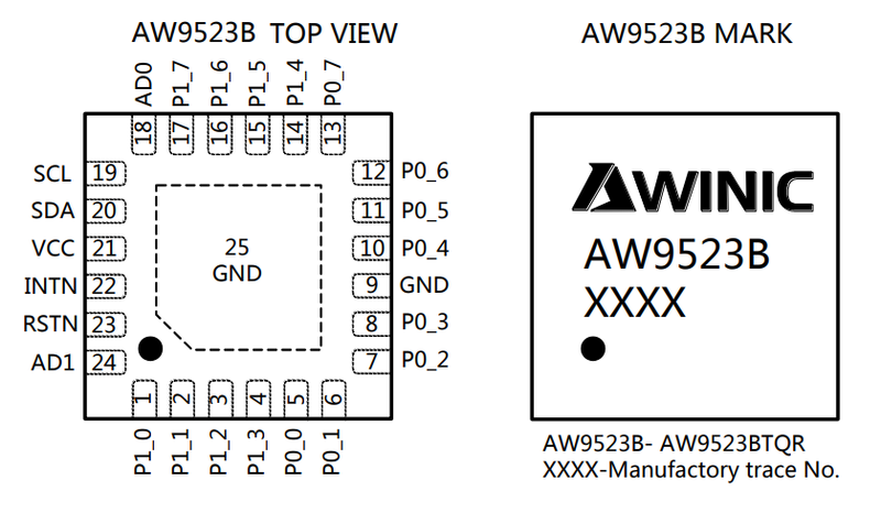 File:AW9523B Pinout.png