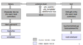 Thumbnail for version as of 10:46, 1 June 2021