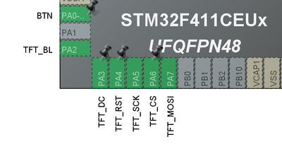 ST7789 Pins.png