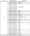 Thumbnail for version as of 07:12, 1 September 2024