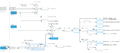 Thumbnail for version as of 14:07, 12 March 2022