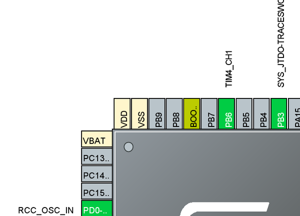 Tim4 PWM Pinout.png