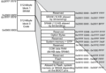 Thumbnail for version as of 02:03, 31 August 2024