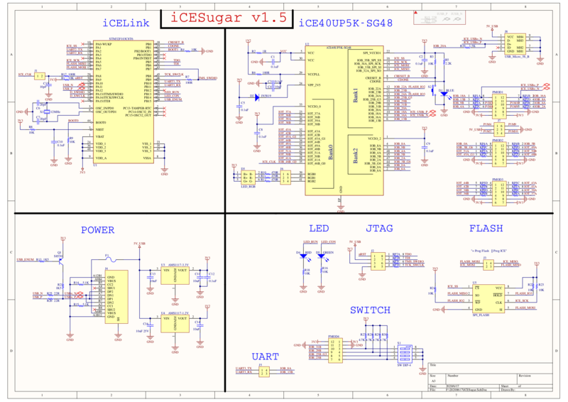 File:ICESugar-v1.5 schematic.png