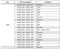 Thumbnail for version as of 07:12, 1 September 2024