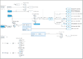 Thumbnail for version as of 02:36, 2 February 2021