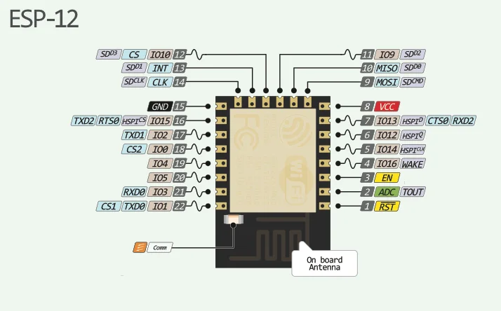 File:ESP-12E-Pinout.webp