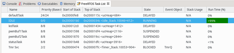 File:FreeRTOS Task List.png